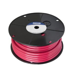 COLEMAN RVP PARK PAC 36413-012
