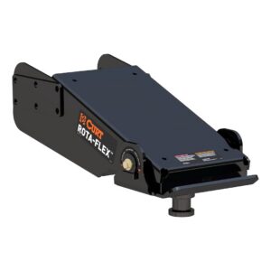 LIPPERT COMP ROTO-FLEX 1116 PIN BOX 176440