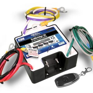 HYPERTECH TROLLBRIDGE 36 (BOTH) 49020