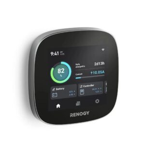 RENOGY ONE CORE 4IN ENERGY MONITOR RSHGWSN-W02W-G3-US