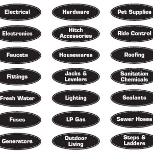 YUNKER OVAL CATEGORY SIGN KIT  RV - BLACK STG-0080