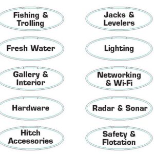 YUNKER OVAL CATEGORY SIGN KIT  MARINE - WH STG-0081